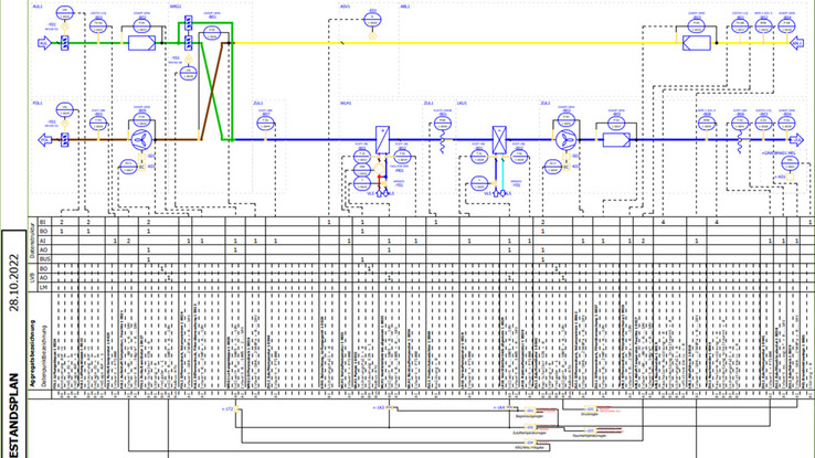 Kreutzpointner는 EPLAN Preplanning을 선택했습니다.